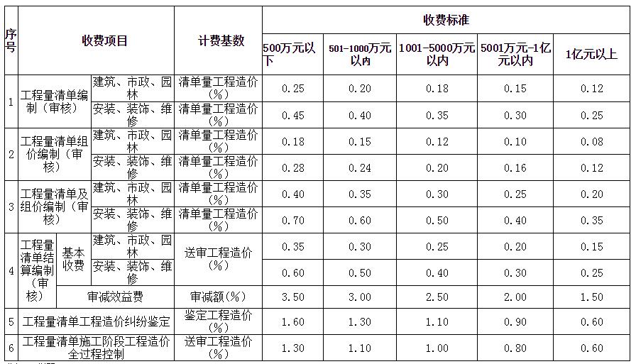 附表二.jpg